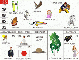 Menantu Raja | 
Rajawali | 
Baseball | 
Jagung | 
Tapal Gigi | 
Kangsa Dewa